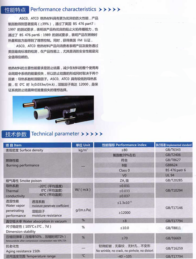 asco-atco絕熱材料.png